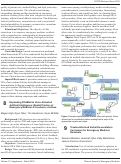 Cover page: Expanding FOAMed to Voice Activated Artificial Intelligence: Mental Practice of Emergency Medicine Procedures via Alexa