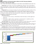 Cover page: Introduction of Protected Academic Shifts to the PGY1 Emergency Medicine Curriculum – How is the Time Used?