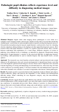 Cover page: Pathologist pupil dilation reflects experience level and difficulty in diagnosing medical images.