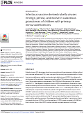 Cover page: Infectious vaccine-derived rubella viruses emerge, persist, and evolve in cutaneous granulomas of children with primary immunodeficiencies