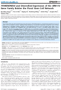 Cover page: POWERDRESS and Diversified Expression of the MIR172 Gene Family Bolster the Floral Stem Cell Network