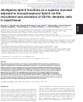 Cover page: Alcaligenes lipid A functions as a superior mucosal adjuvant to monophosphoryl lipid A via the recruitment and activation of CD11b+ dendritic cells in nasal tissue.