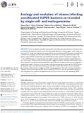 Cover page: Ecology and evolution of viruses infecting uncultivated SUP05 bacteria as revealed by single-cell- and meta-genomics