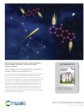 Cover page: Potent strategy towards strongly emissive nitroaromatics through a weakly electron-deficient core.