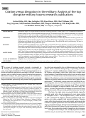 Cover page: Citation versus disruption in the military: Analysis of the top disruptive military trauma research publications