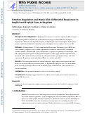 Cover page: Emotion regulation and mania risk: Differential responses to implicit and explicit cues to regulate