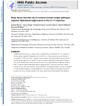 Cover page: Deep tissue infection by an invasive human fungal pathogen requires lipid-based suppression of the IL-17 response