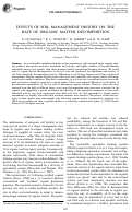 Cover page: Effects of soil management history on the rate of organic matter decomposition