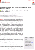 Cover page: How Much Do rRNA Gene Surveys Underestimate Extant Bacterial Diversity?