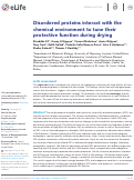 Cover page of Disordered proteins interact with the chemical environment to tune their protective function during drying.