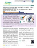 Cover page: Fluorescence Anisotropy-Based Tethering for Discovery of Protein–Protein Interaction Stabilizers