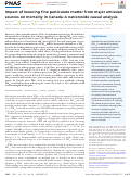 Cover page: Impact of lowering fine particulate matter from major emission sources on mortality in Canada: A nationwide causal analysis