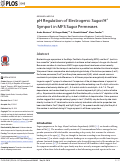 Cover page: pH Regulation of Electrogenic Sugar/H+ Symport in MFS Sugar Permeases