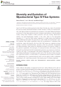 Cover page: Diversity and Evolution of Myxobacterial Type IV Pilus Systems