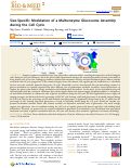 Cover page: Size-Specific Modulation of a Multienzyme Glucosome Assembly during the Cell Cycle.