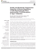 Cover page: Avidity and Bystander Suppressive Capacity of Human Regulatory T Cells Expressing De Novo Autoreactive T-Cell Receptors in Type 1 Diabetes