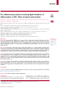 Cover page: Pro-inflammatory and pro-resolving lipid mediators of inflammation in HIV: effect of aspirin intervention