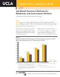 Cover page: Job-Based Insurance Declines for Moderate- and Low-Income Workers
