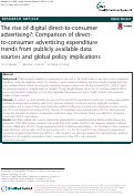 Cover page: The rise of digital direct-to-consumer advertising?: Comparison of direct-to-consumer advertising expenditure trends from publicly available data sources and global policy implications