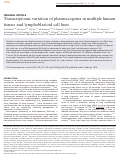 Cover page: Transcriptomic variation of pharmacogenes in multiple human tissues and lymphoblastoid cell lines