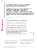 Cover page: Estimating minimum dietary diversity for children aged 6-23 months: a comparison of agreement and cost of two recall methods in Cambodia and Zambia.