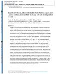 Cover page: Significant release and microbial utilization of amino sugars and d-amino acid enantiomers from microbial cell wall decomposition in soils