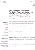Cover page: Risk Factors for Noninvasive Ventilation Failure in Children Post-Hematopoietic Cell Transplant