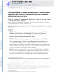 Cover page: Selective inhibition of progesterone receptor in osteochondral progenitor cells, but not in mature chondrocytes, modulated subchondral bone structures.