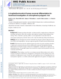 Cover page: A Longitudinal Model of Human Neuronal Differentiation for Functional Investigation of Schizophrenia Polygenic Risk