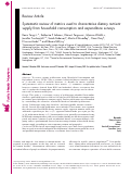 Cover page: Systematic review of metrics used to characterise dietary nutrient supply from household consumption and expenditure surveys