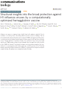 Cover page: Structural insights into the broad protection against H1 influenza viruses by a computationally optimized hemagglutinin vaccine