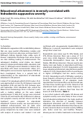 Cover page: Educational attainment is inversely correlated with hidradenitis suppurativa severity