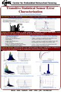 Cover page: Transitive Error Characterization for Sensor Networks