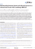 Cover page: Relationship between latent and rebound viruses in a clinical trial of anti–HIV-1 antibody 3BNC117