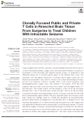 Cover page: Clonally Focused Public and Private T Cells in Resected Brain Tissue From Surgeries to Treat Children With Intractable Seizures