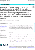 Cover page of Response to Neglecting normalization impact in semi-synthetic RNA-seq data simulation generates artificial false positives and Winsorization greatly reduces false positives by popular differential expression methods when analyzing human population samples.