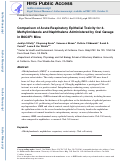 Cover page: Comparison of acute respiratory epithelial toxicity for 4-Methylimidazole and naphthalene administered by oral gavage in B6C3F1 mice