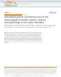 Cover page: Distributed genetic architecture across the hippocampal formation implies common neuropathology across brain disorders.