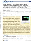 Cover page: Venom Composition in a Phenotypically Variable Pit Viper (Trimeresurus insularis) across the Lesser Sunda Archipelago