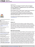 Cover page: The Trypomastigote Small Surface Antigen (TSSA) regulates Trypanosoma cruzi infectivity and differentiation.