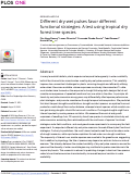 Cover page: Different dry-wet pulses favor different functional strategies: A test using tropical dry forest tree species.