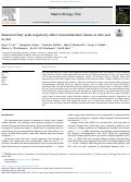 Cover page: Saturated fatty acids negatively affect musculoskeletal tissues in vitro and in vivo