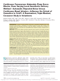 Cover page: Continuous Transversus Abdominis Plane Nerve Blocks