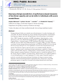 Cover page: Neuropsychological predictors of performance-based measures of functional capacity and social skills in individuals with severe mental illness