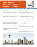 Cover page of Public Health in California: Trends and Challenges in 2006