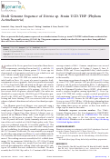 Cover page: Draft Genome Sequence of Dietzia sp. Strain UCD-THP (Phylum Actinobacteria)