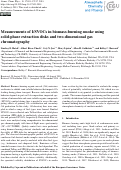 Cover page of Measurements of I/SVOCs in biomass-burning smoke using solid-phase extraction disks and two-dimensional gas chromatography
