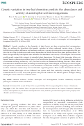 Cover page: Genetic variation in tree leaf chemistry predicts the abundance and activity of autotrophic soil microorganisms