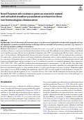 Cover page: Novel Fusarium wilt resistance genes uncovered in natural and cultivated strawberry populations are found on three non-homoeologous chromosomes.