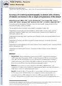 Cover page: Accuracy of screening mammography in women with a history of lobular carcinoma in situ or atypical hyperplasia of the breast